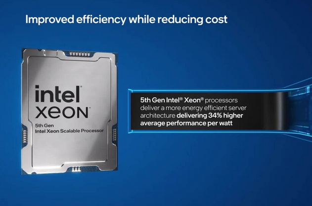 第五代英特爾? 至強(qiáng)? 處理器